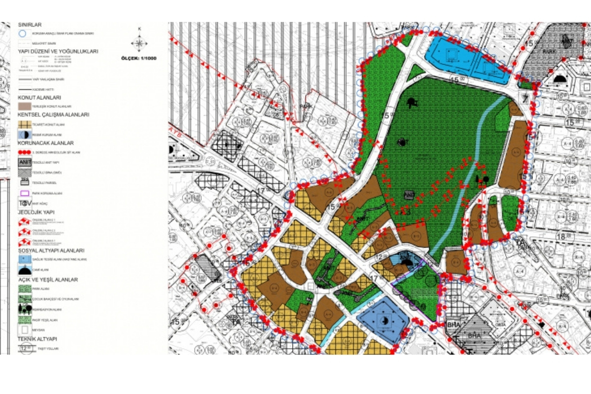 Koruma Amaçlı İmar Planı